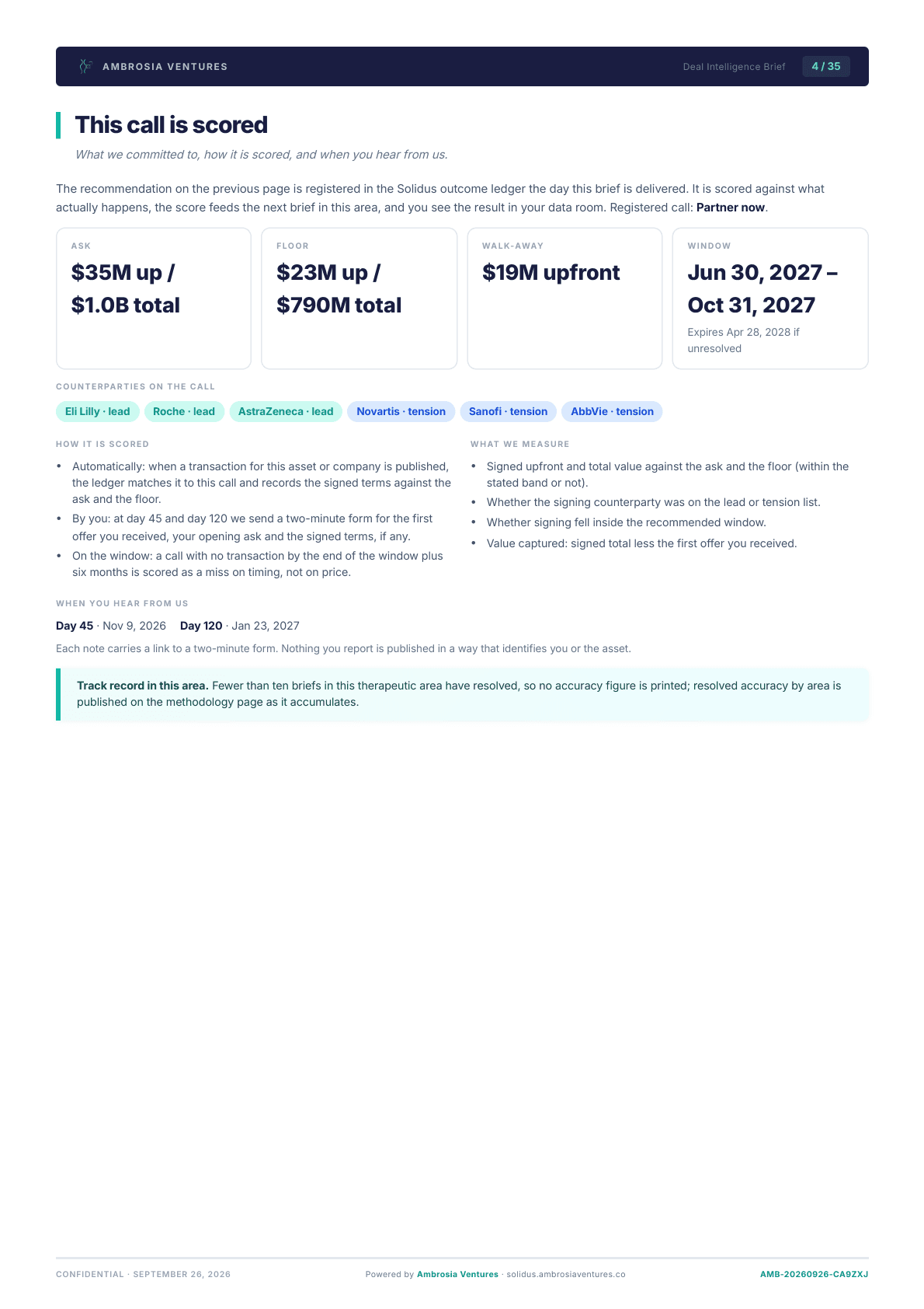 This call is scored: the page after the decision in an example Deal Intelligence Brief